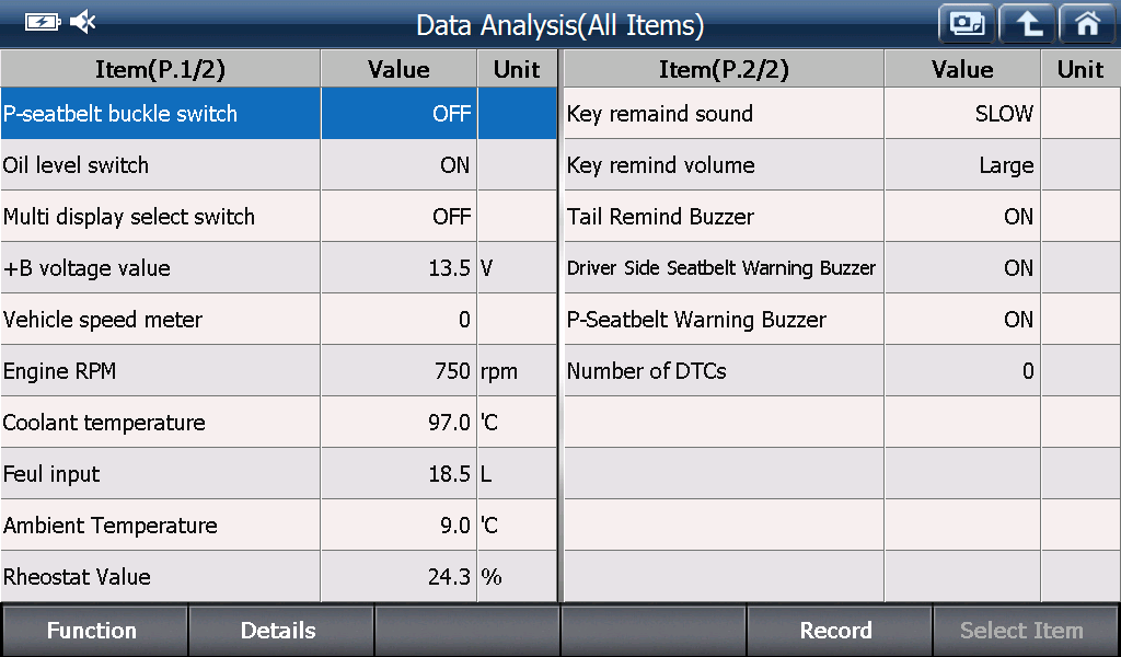 Combination meter preview